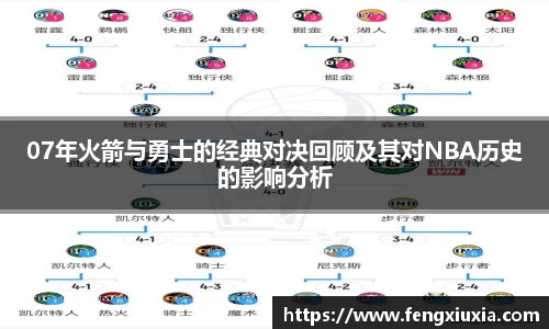 07年火箭与勇士的经典对决回顾及其对NBA历史的影响分析